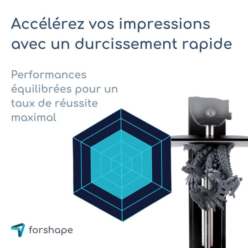 Durcissement résine 8K Transparente Forshape Premium - 1Kg