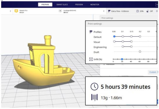 Quelle Imprimante 3D Choisir ? - Polyfab3D